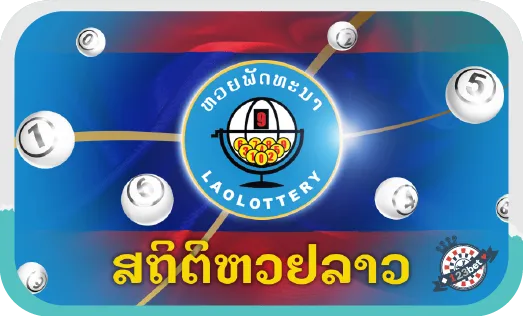 หวยลาวออกอย่างไร