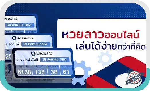 ซื้อหวยลาวที่ไหนได้